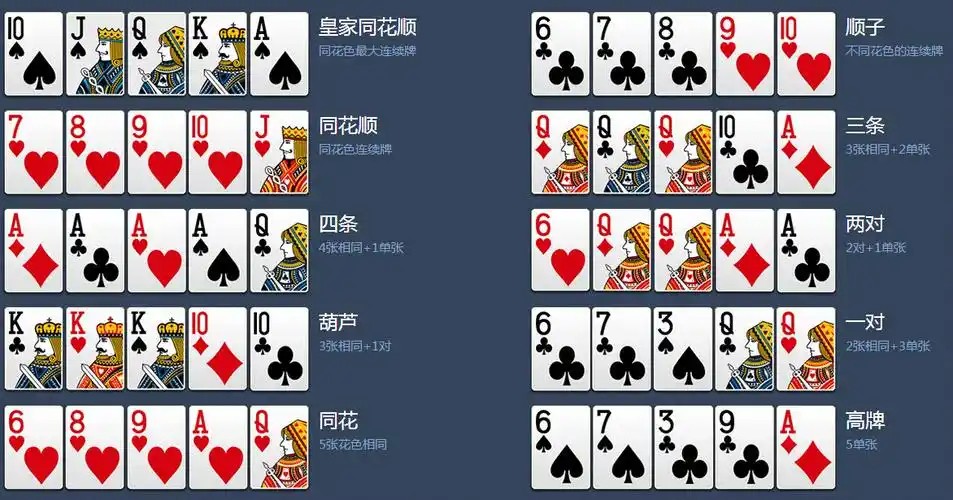 德扑最凶玩家 德扑技巧初学入门